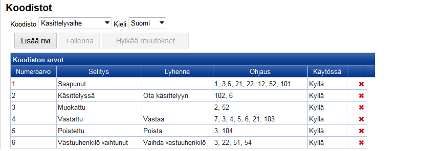 eFeedback_DLG_Manager_Coding_Processing_Phase.png